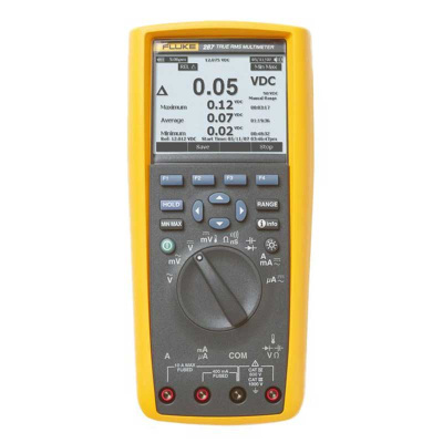 Комплект мультиметр Fluke 287 с токовыми клещами Fluke i410