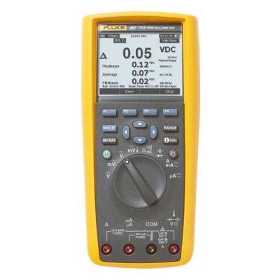 Комплект мультиметр Fluke 287 с токовыми клещами Fluke I2000 FLEX